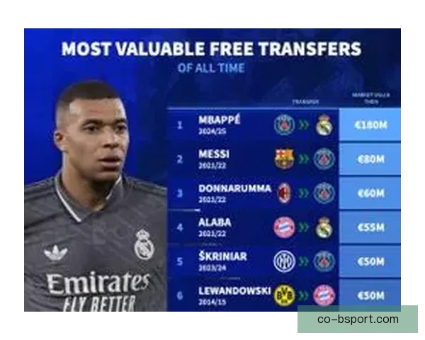 巴黎圣日耳曼官方确认什克里尼亚尔冬季转会离队消息